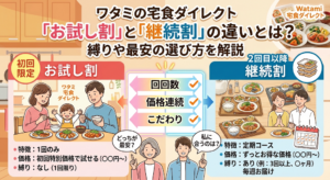 ワタミの宅食ダイレクト「お試し割」と「継続割」の違い
